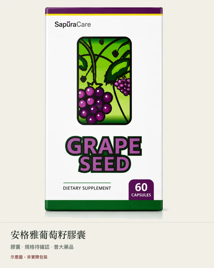 示意圖,非實際包裝:安格雅葡萄籽膠囊 的紙盒示意,圖片下方以真實字型標示品名與劑型